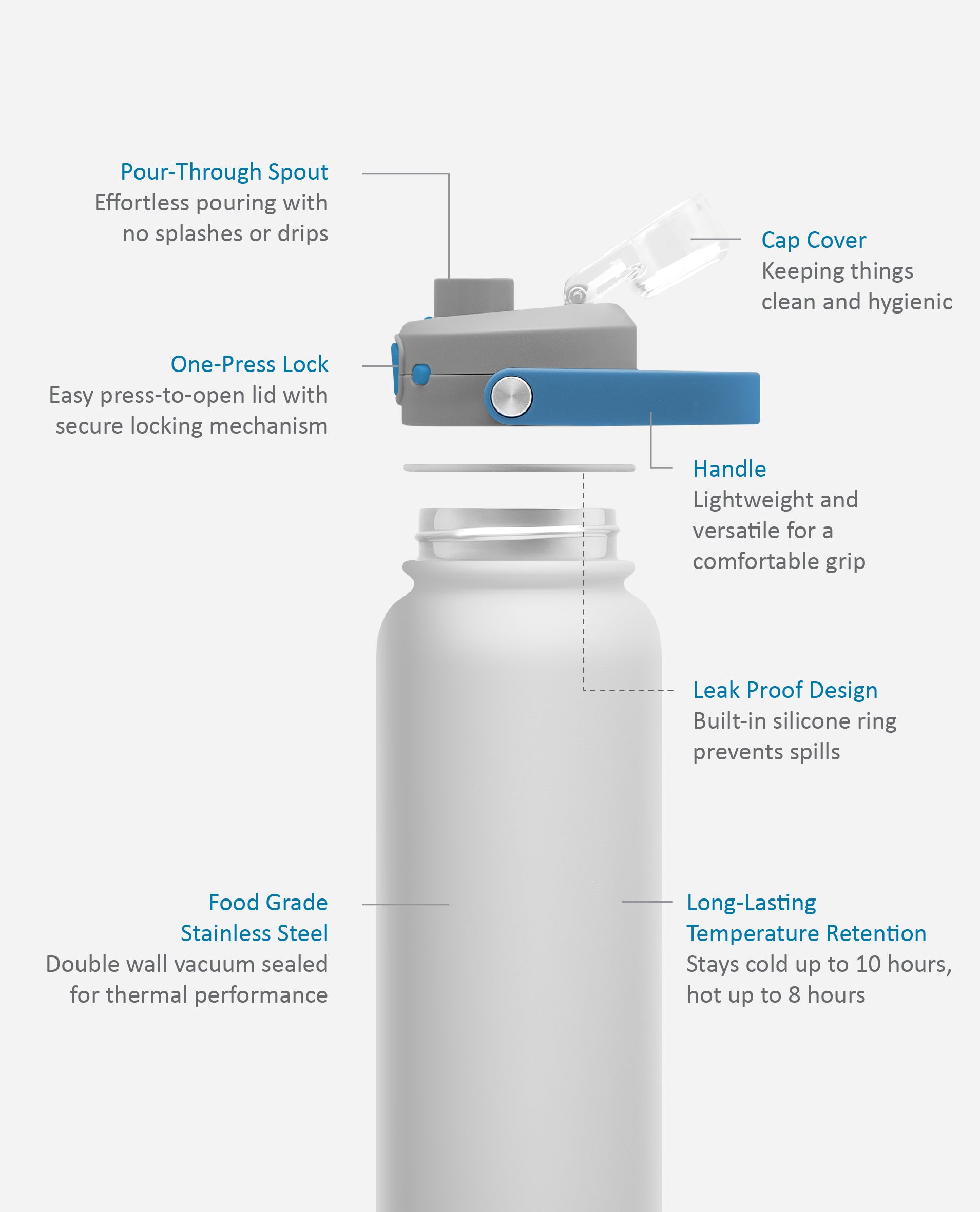 TUGO FLASS 750ML - BROS X The Doodle Store CNY EDITION 2026