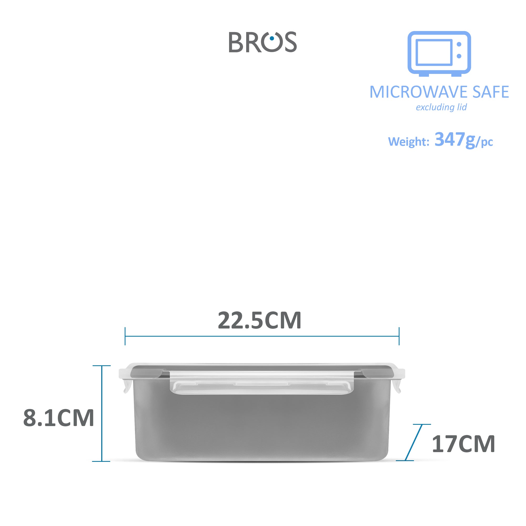 SET CLICK-IN-3 RECTANGULAR 1700ML 700ML