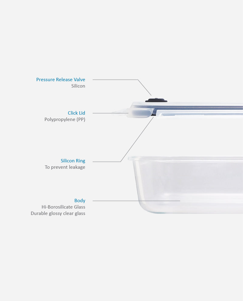 CONTAINER GLASS CLICK-IN-4 RECTANGULAR BUY 1500ML FREE 370ML