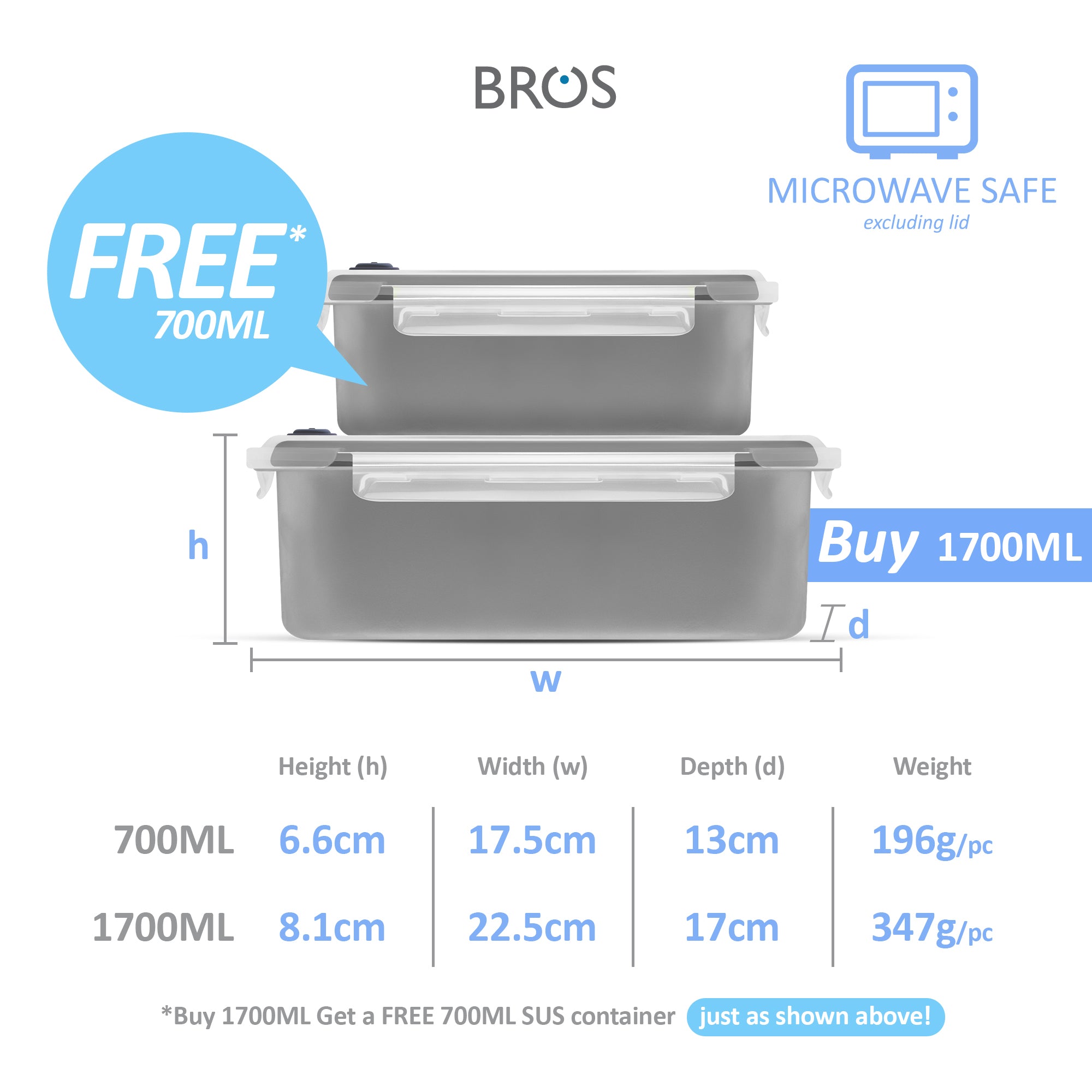 SET CLICK-IN-3 RECTANGULAR 1700ML 700ML
