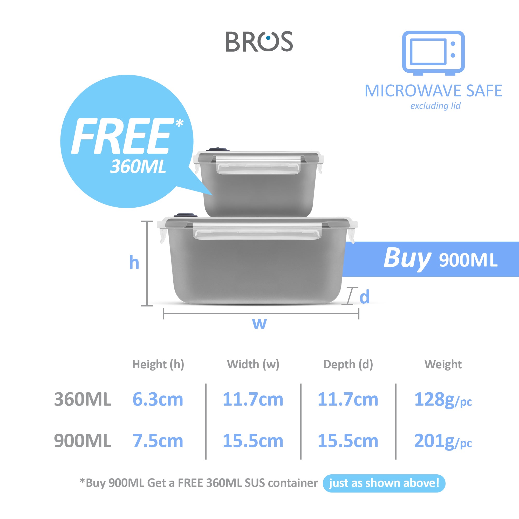 SET CLICK-IN-3 SQUARE 900ML 360ML