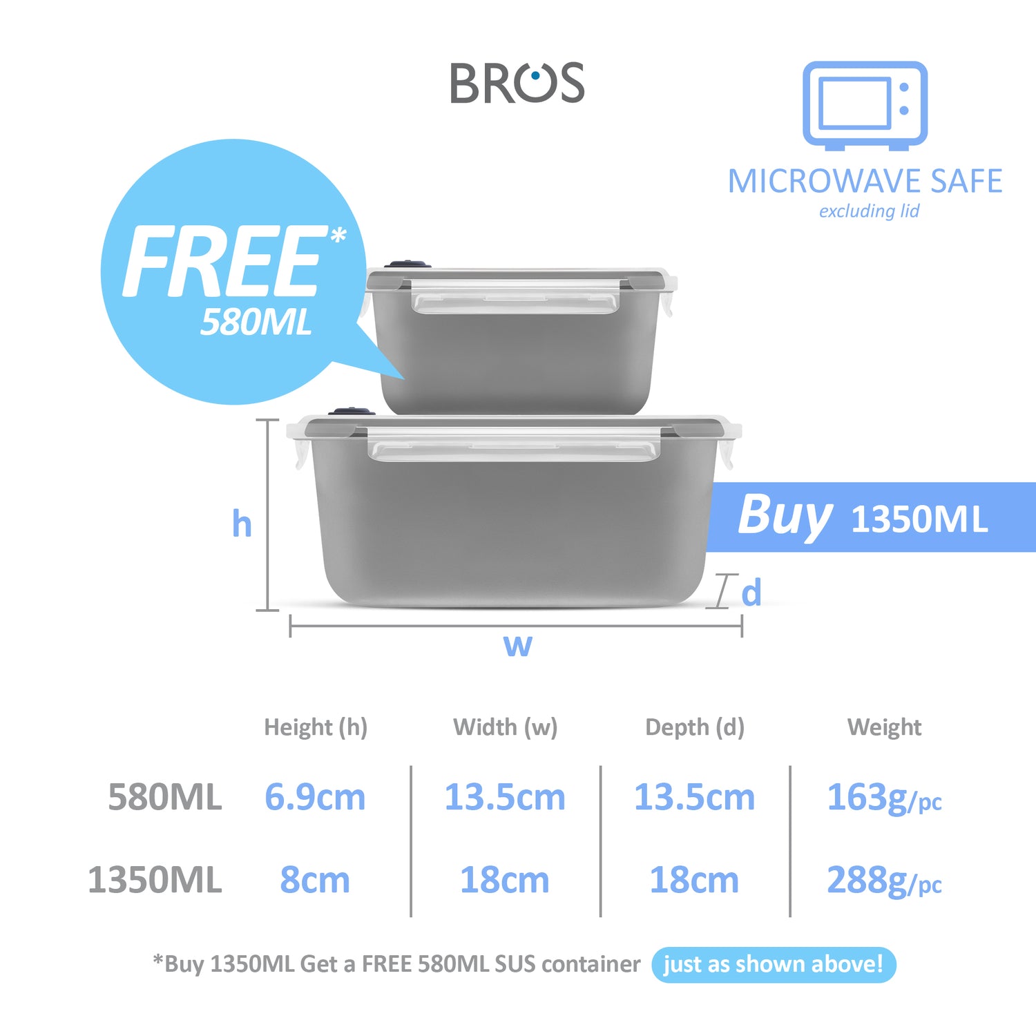 SET CLICK-IN-3 SQUARE 1350ML 580ML