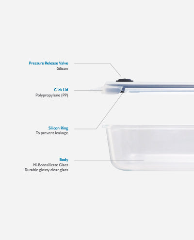 CONTAINER GLASS CLICK-IN-4 SQUARE 800ML