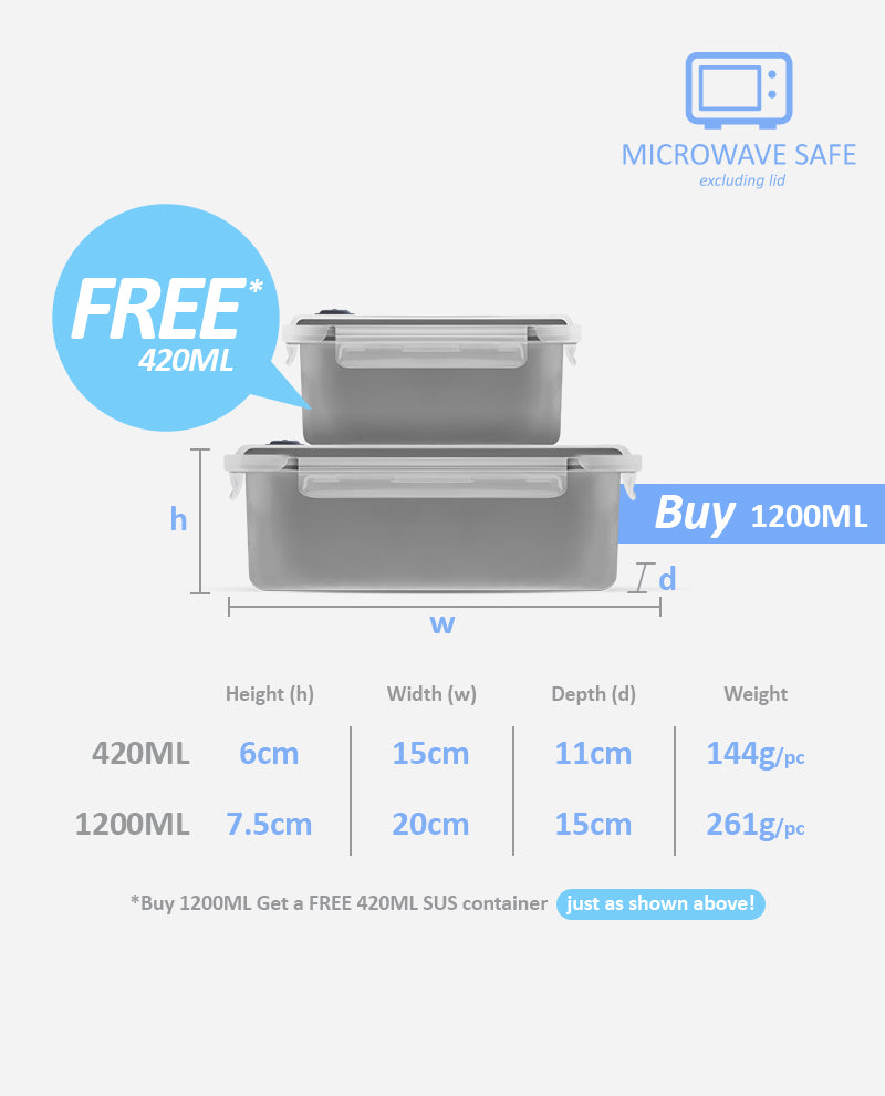 SET CLICK-IN-3 RECTANGULAR 1200ML 420ML