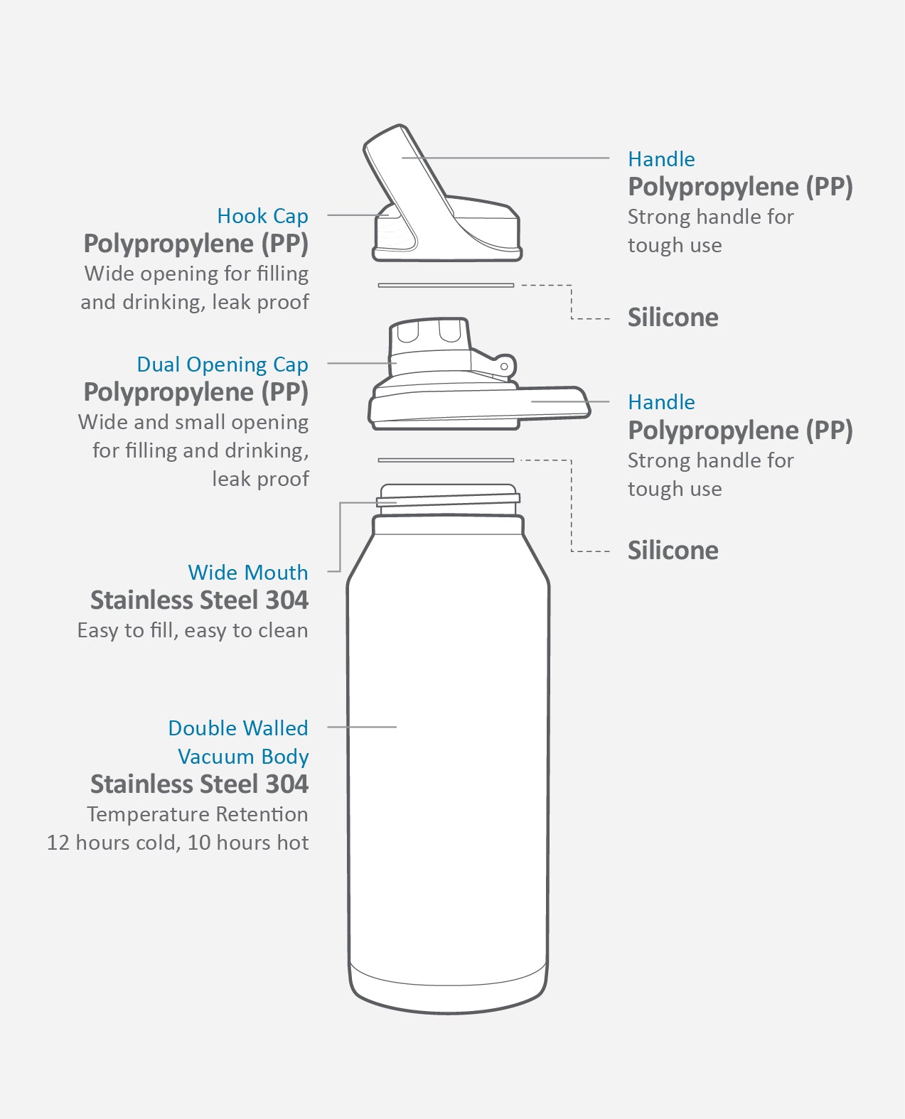 FLASS ROAMER 1200ML