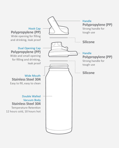 FLASS ROAMER 1200ML